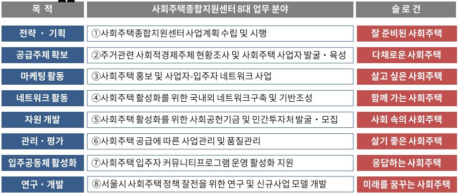 1960.jpg> <!--