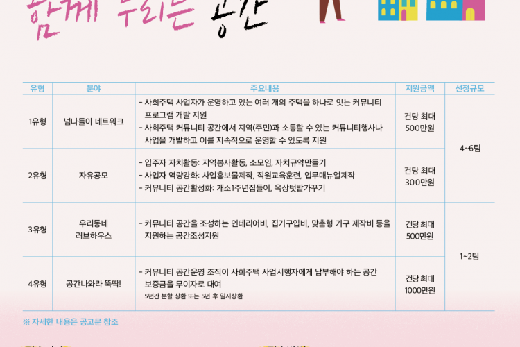 2차공모 웹자보.png